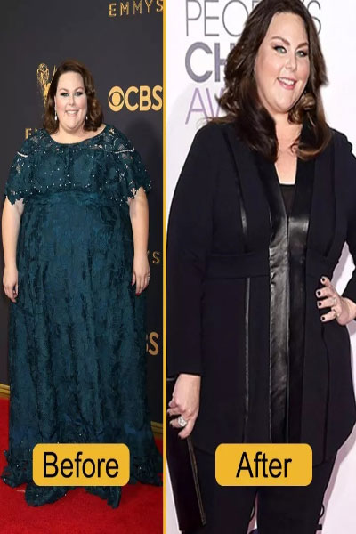 Chrissy Metz Weight Loss (December 2024)